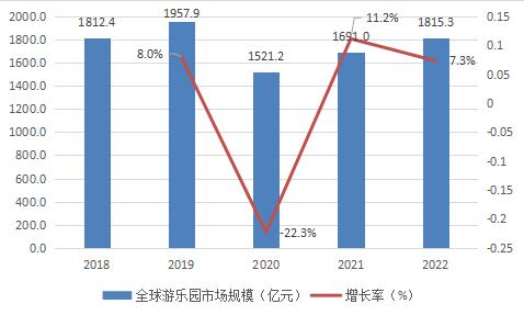 锌合金最新趋势及其未来发展展望