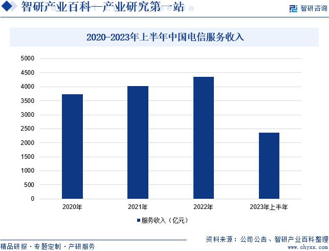 降凝剂最新信息概览与全面解读市场趋势