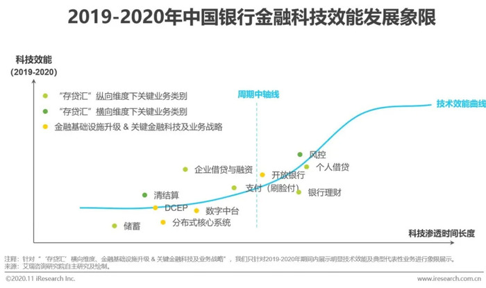 毛毯行业的最新进展与未来展望