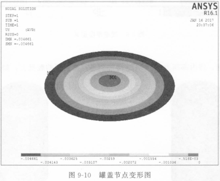 包装容器最新动态观察与解读