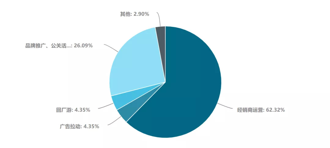 甲醛灭菌器最新动态揭秘与应对策略全解析