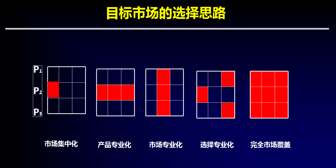 网络营销展望，未来趋势与创新策略