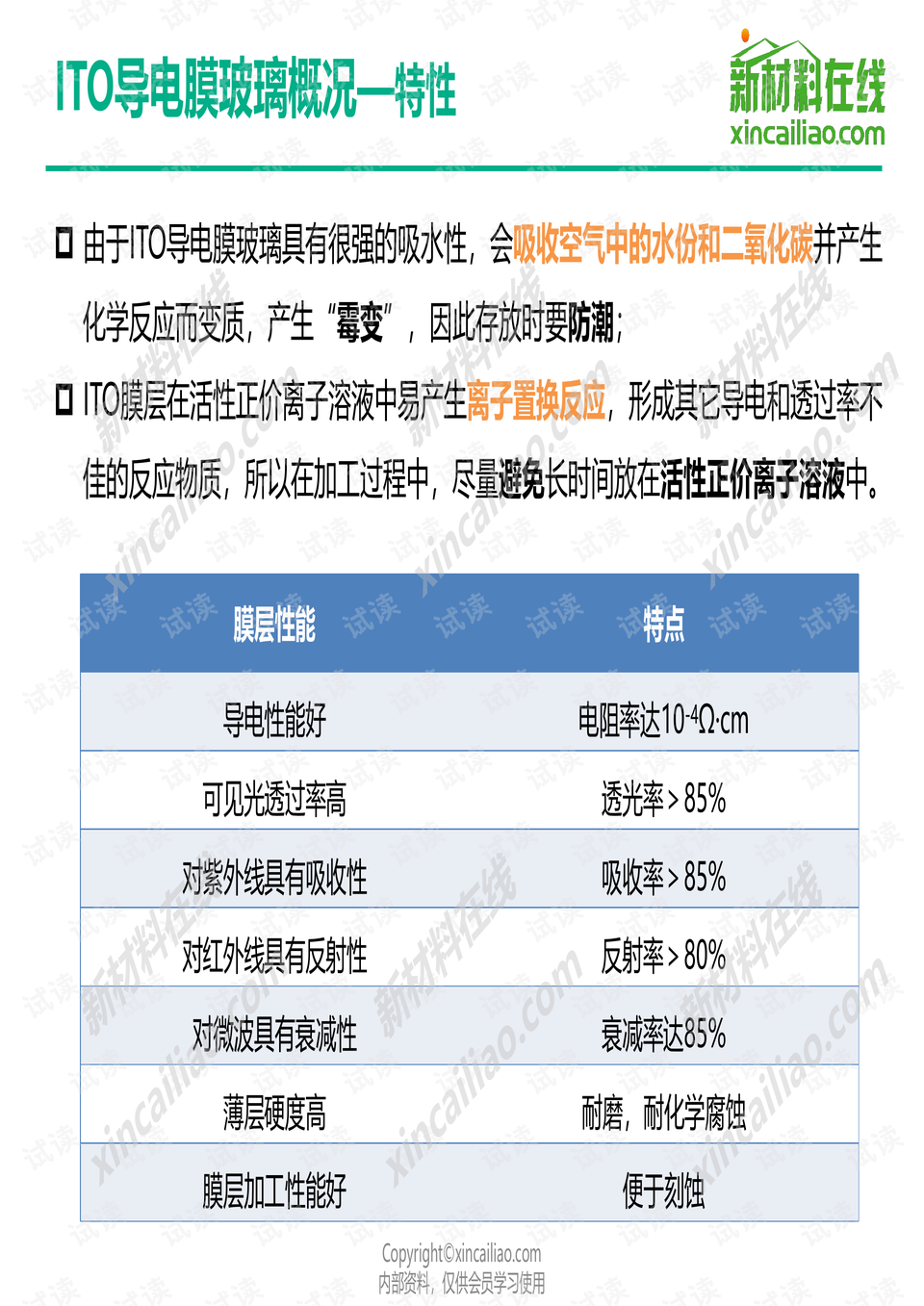 ITO导电玻璃最新动态报道与深度解读