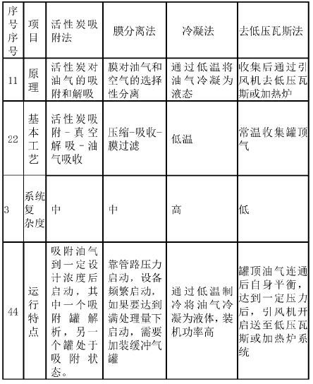 填料最新发展及其应用前景展望