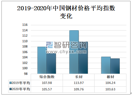 包装箱最新内容概览，创新设计、材料革新与智能化趋势的融合