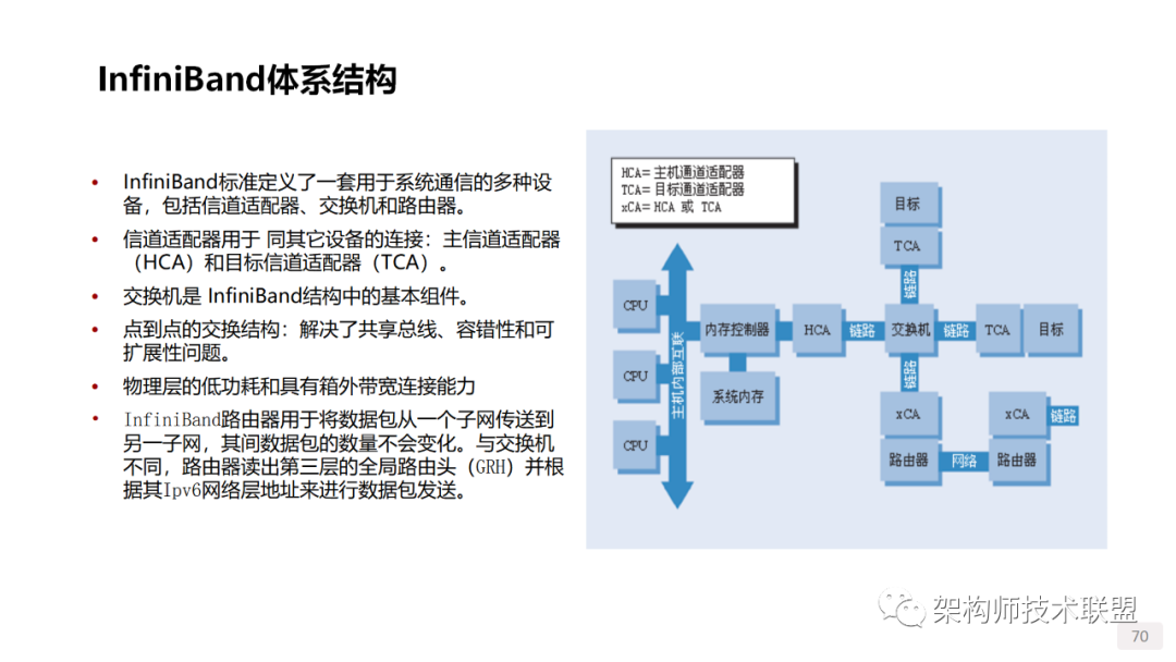 管道系统最新解读，技术革新与应用前景展望