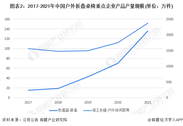 办公桌最新走势与市场分析