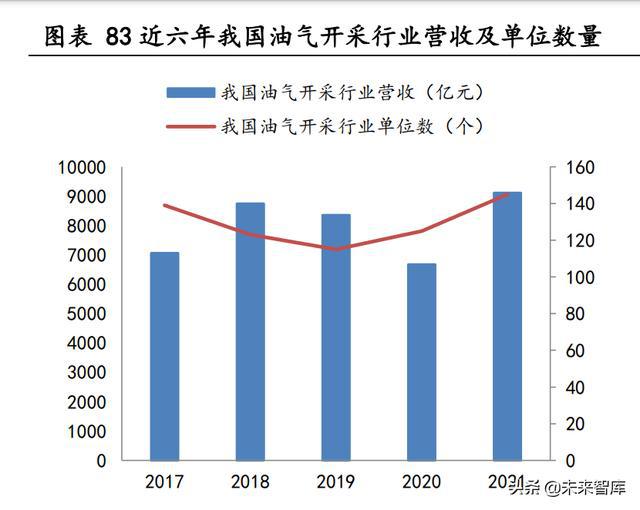 立卧两用加工