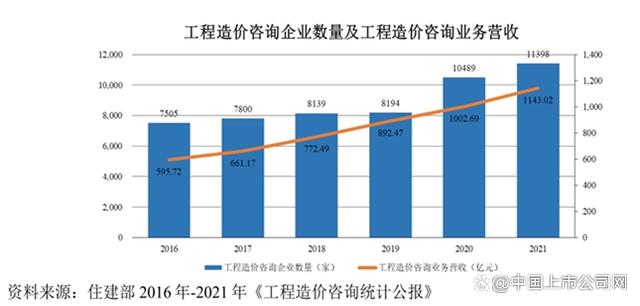 纺织配件最新趋势