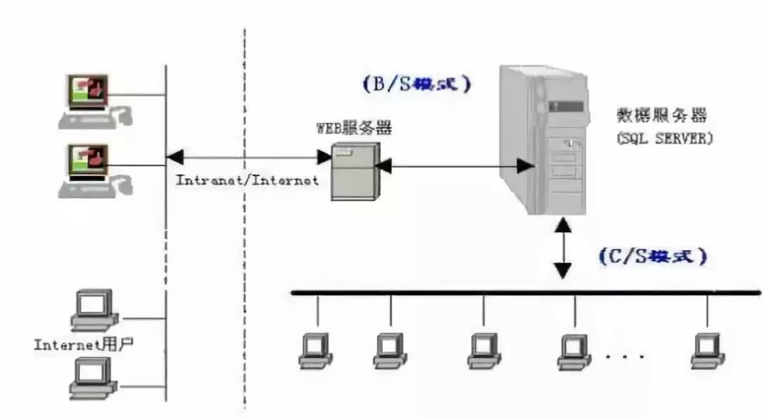 管线机最新版片与深入探索