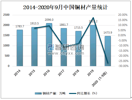 银焊条回收最新消息