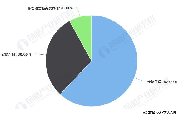 公司变更最新走势与市场分析