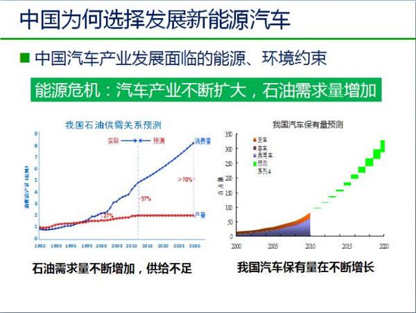 咖啡机最新版解读与发展