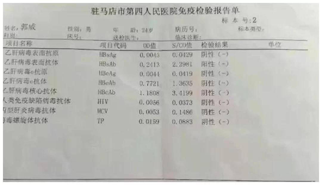 空心线圈最新体验