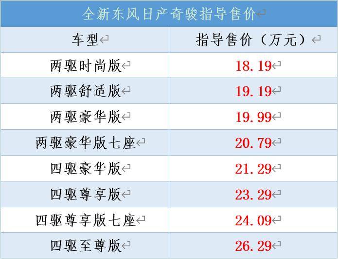 酒水车最新价格