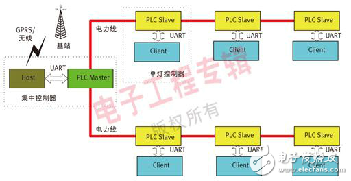 保鲜盒最新版本与深度解析