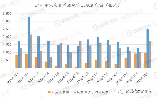 二手防晒霜技术革新与最新发展趋势概览