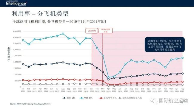 复合多维素最新走势与市场分析