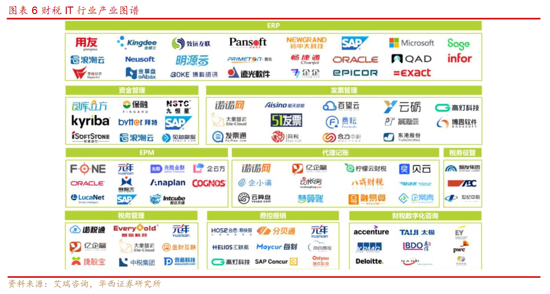 印刷软件最新信息与市场全览