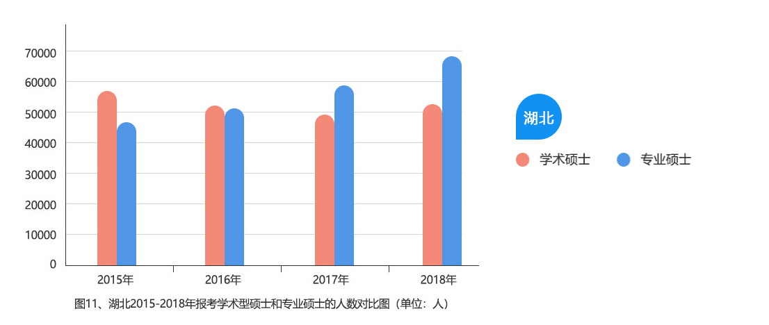 数据服务最新走势