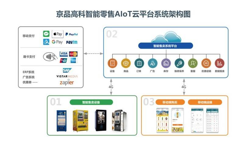 火灾报警模块最新消息