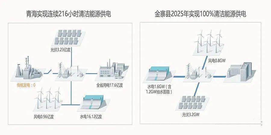 防火卷帘全新探索与最新体验