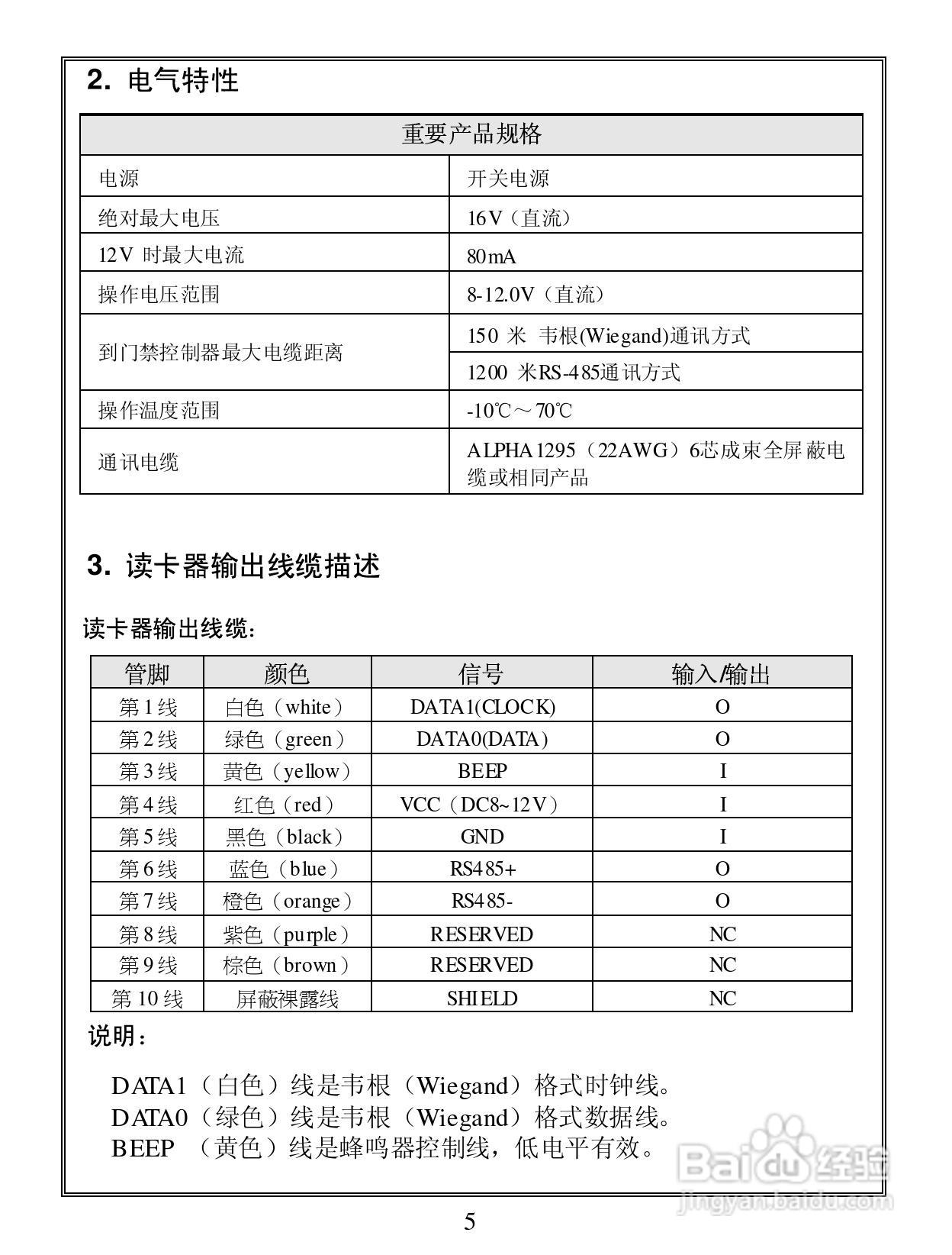 感应式读卡器最新动态与全面解析