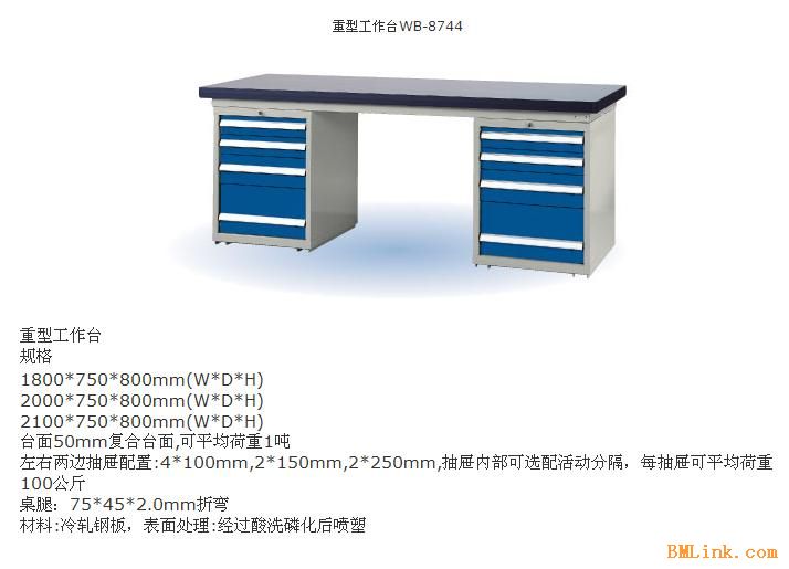 旋转工作台详细解答解析落实